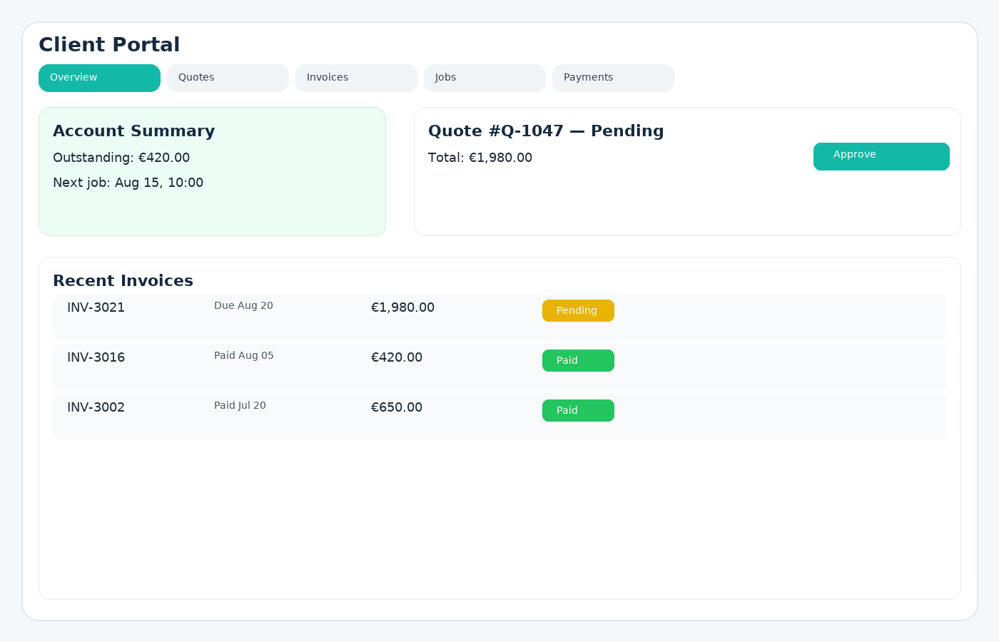 Client portal with overview, quotes, invoices and payments tabs