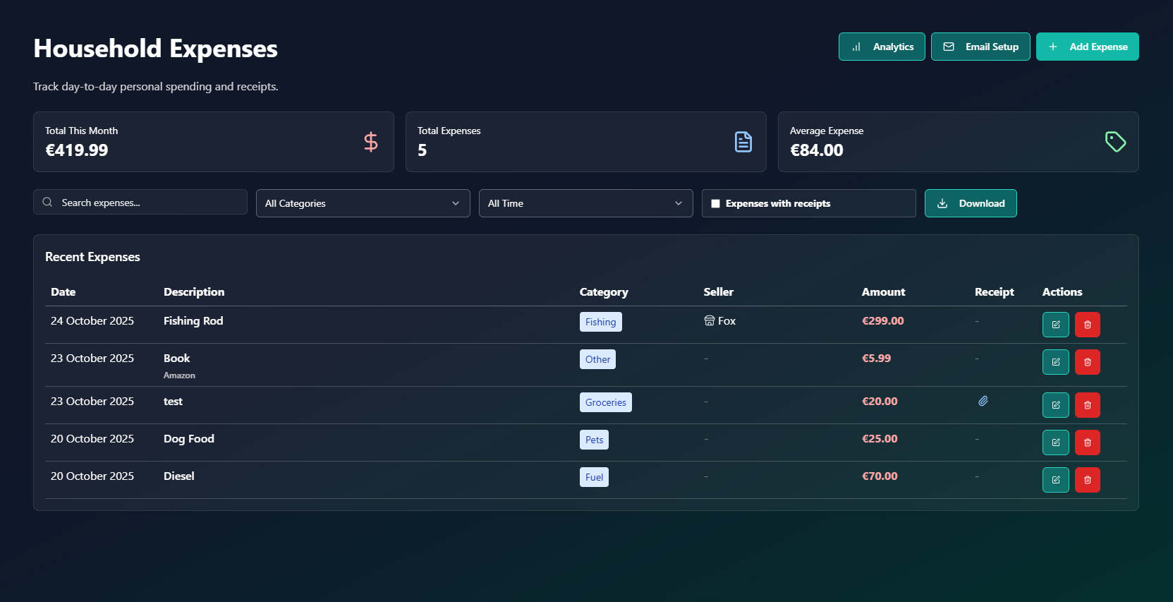 Household expense tracker showing categories, search and filters